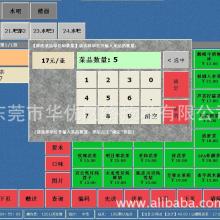 智能餐飲新體驗 無線點(diǎn)菜系統(tǒng)的便捷與優(yōu)勢